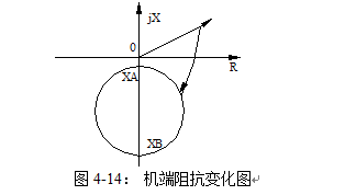 發(fā)電機后備保護(hù)測控裝置